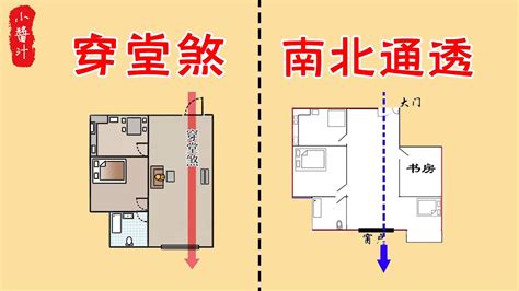 穿堂煞 定義|【風水常識 門窗廳堂】穿堂煞I (穿堂煞、穿堂煞化解方法、居家。